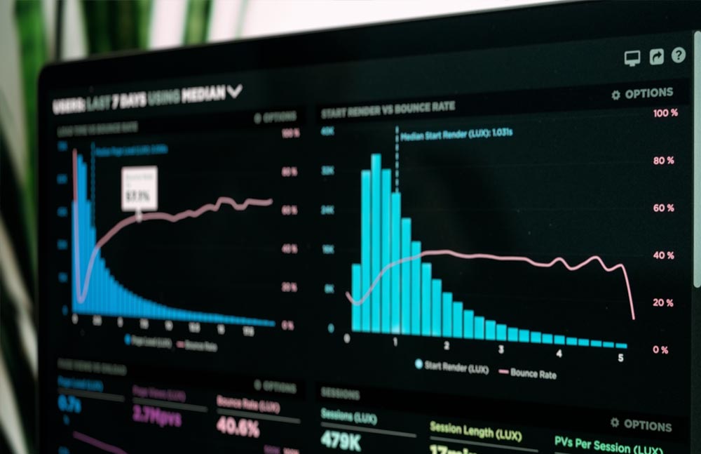 Boosts Conversion Rates